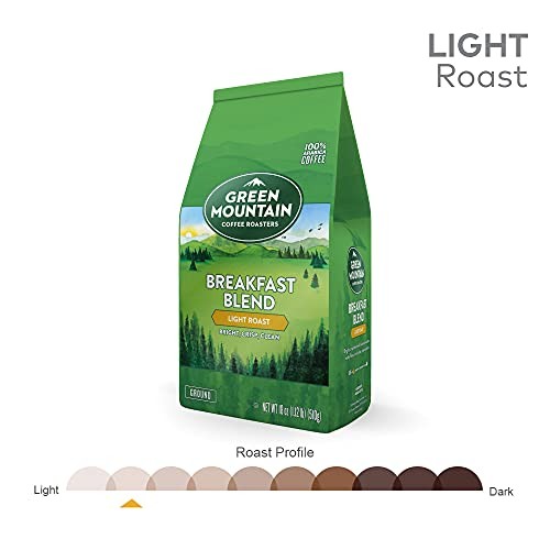 Coffee, Light Roast, Bagged 18 oz 1.12 Pound (Pack of 1) Breakfast Blend Ground