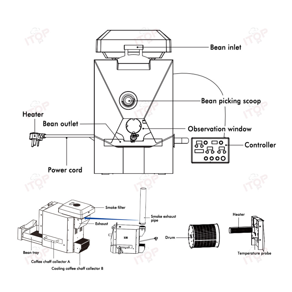 Electric Coffee Bean Roaster Drum Roasting 1000W W/ Smoke Exhaust Pipe 3 Modes