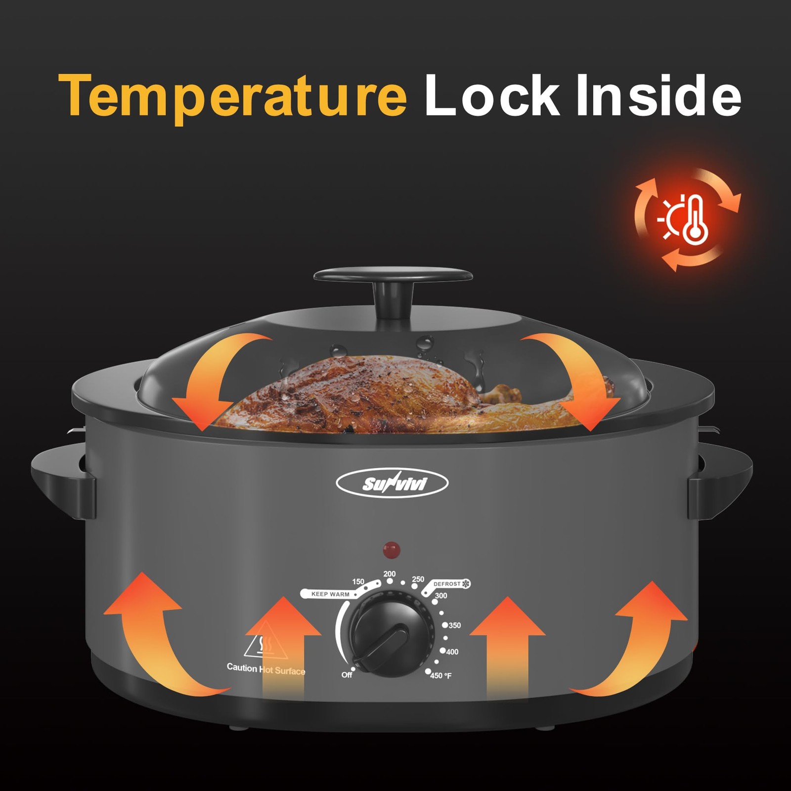 Sunvivi Roaster Oven with Self-Basting Lid, Electric 8-Quart Turkey Roaster Oven