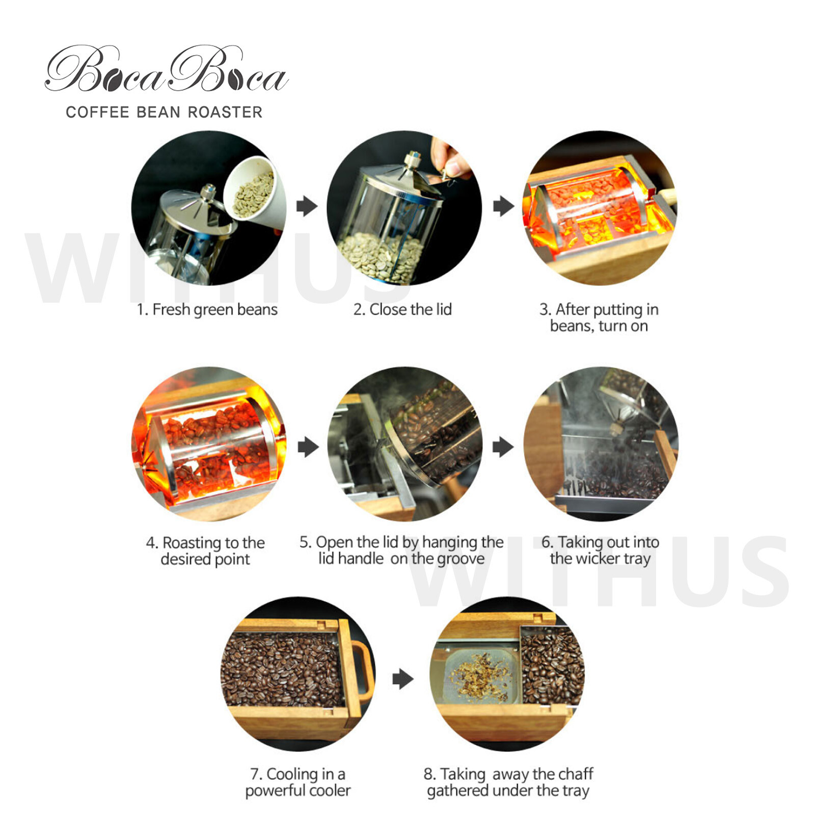 BocaBoca Coffee Bean Roaster 250 Roasting Machine Nuts Barista Home AC 220V