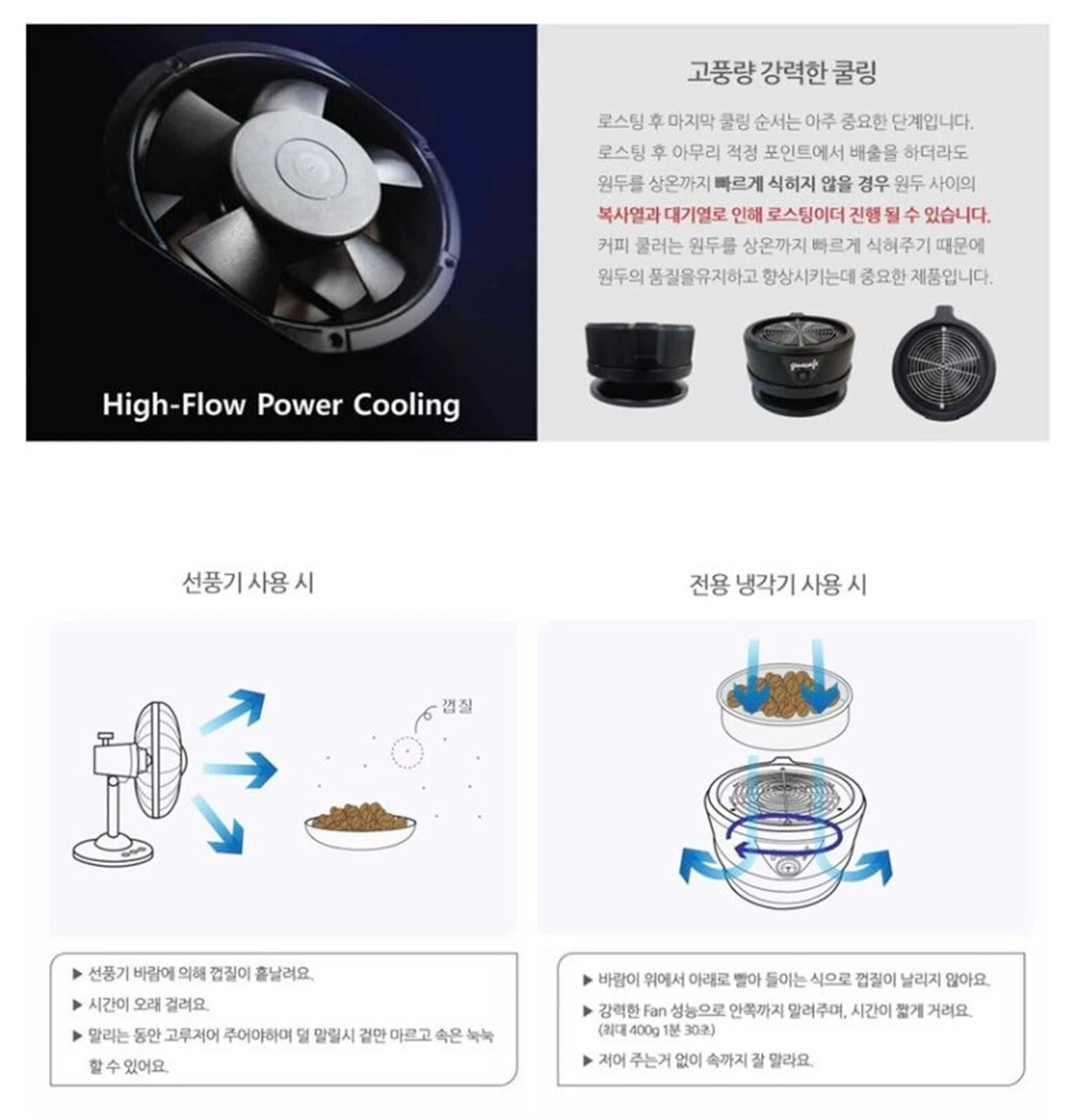 Gene Cafe CBC-101 Coffee Bean Cooler Quick Home Roasting 250g Black 220V