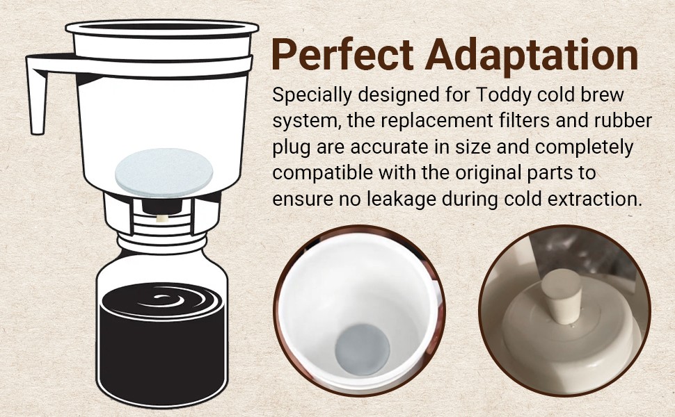 Reble Cold Brew Coffee s and Spers Replacement Felt s