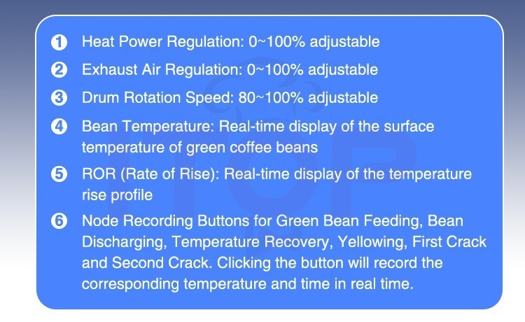 Small Coffee Roaster Professional Version Suitable for Artisan Curve Adjust 200g