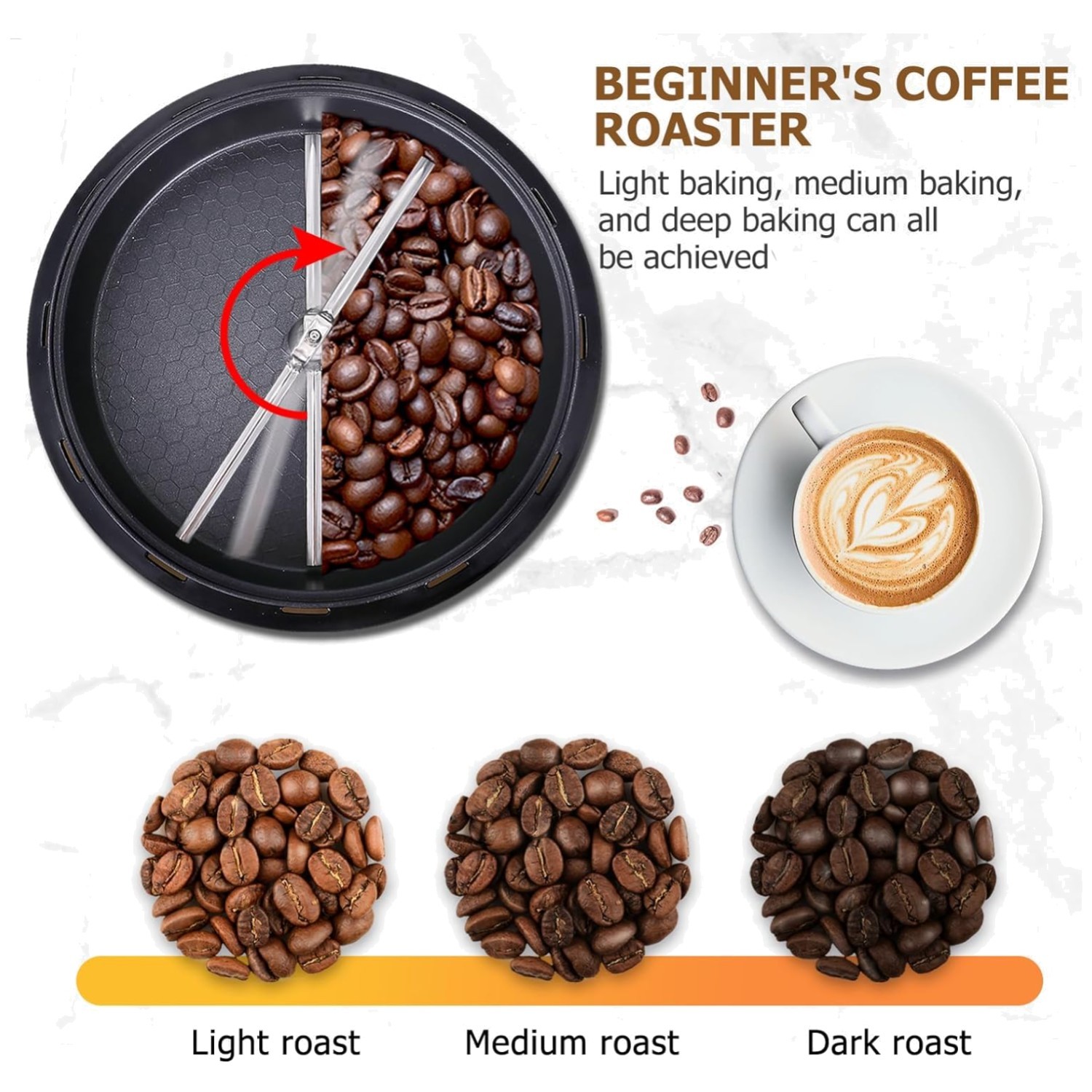 Freshly Roasted Coffee at Home – Easy Operation