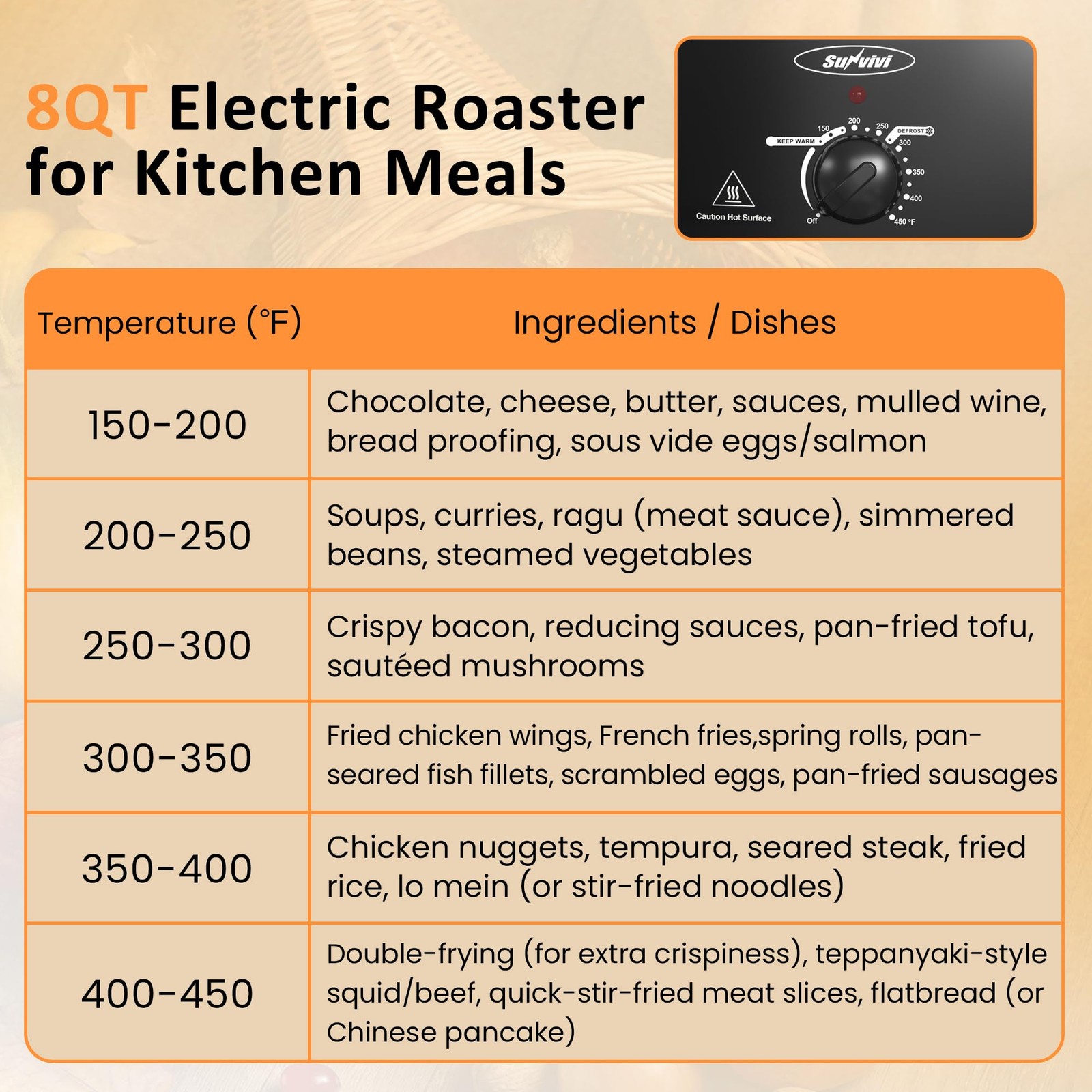 Sunvivi Electric Roaster Oven For Small Families 8Qt Portable Roaster