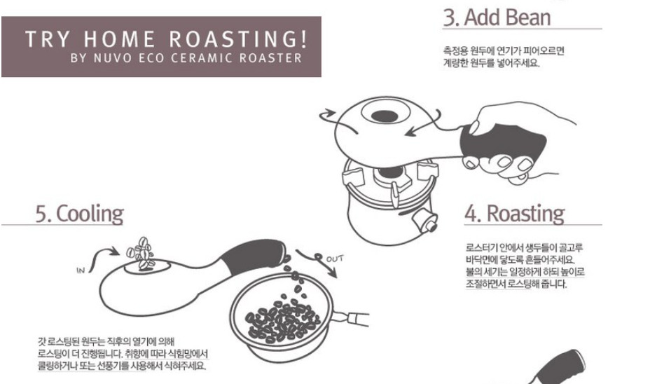 Nuvo Eco Ceramic Hand Coffee Bean Roaster Home Roasting Genuine Expedited