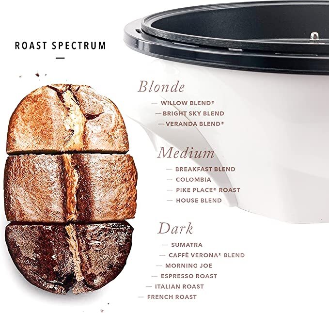 Electric Coffee Roaster Coffee Beans Maker Machine With Timing For Home Office