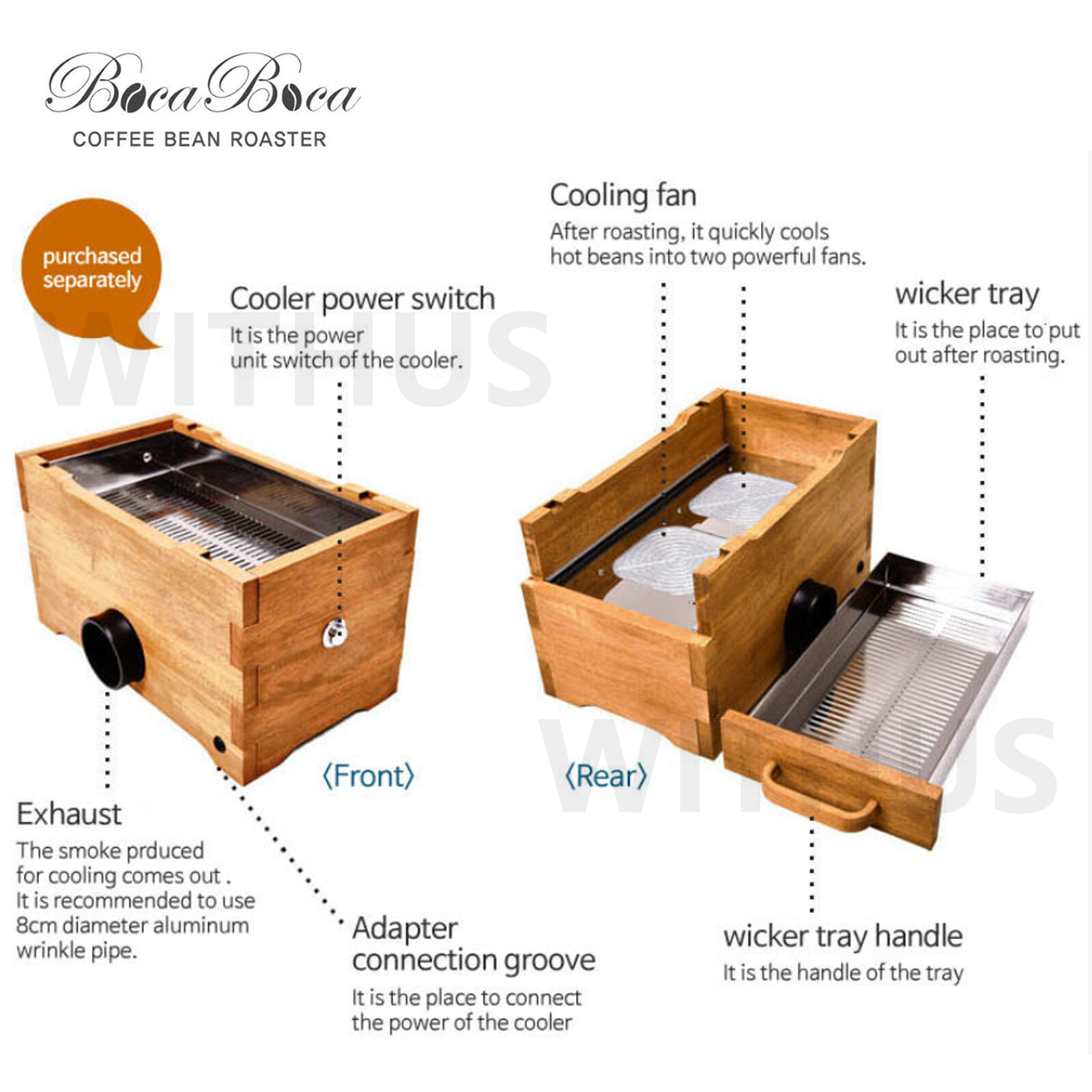 BocaBoca Coffee Bean Roaster 500 Roasting Machine Nuts Barista Home AC 220V