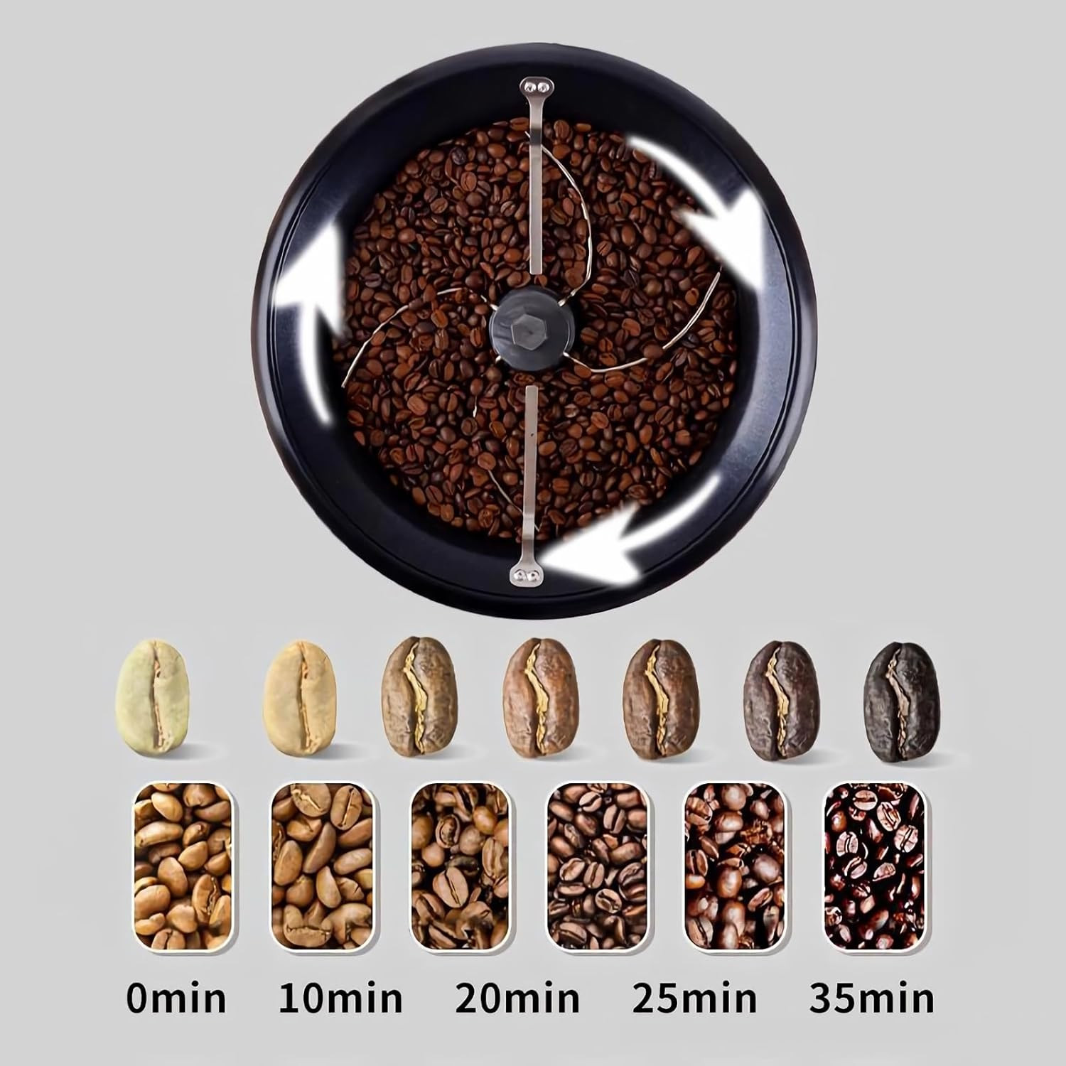 Electric Home Coffee Roaster with Timer – 110V Bean Roasting Machine