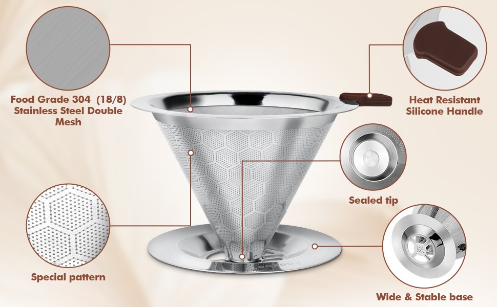 Pour Over Coffee Dripper, Stainl Steel Coffee , Metal