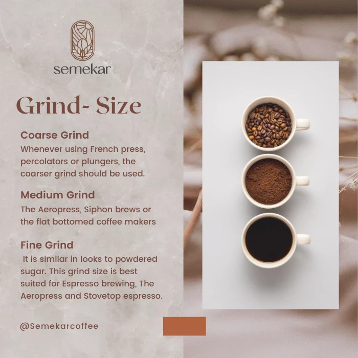 Sumatra Gayo Wine Process Arabica Coffee Whole Bean 200g – Indonesia