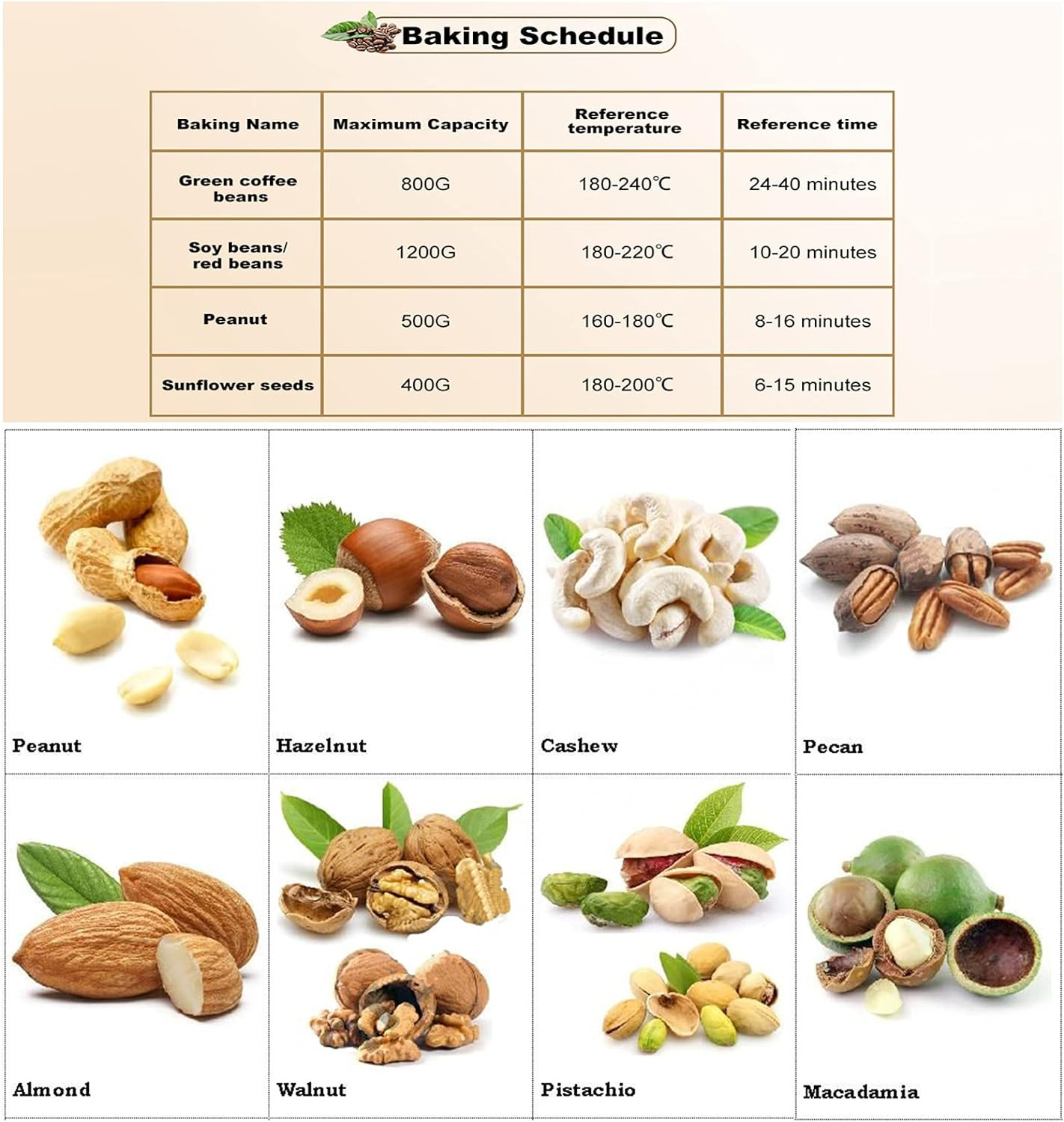 Home Coffee Roaster, Household Electric Coffee Bean Baker Nut Peanut Cashew Ches