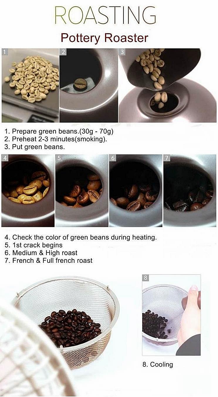 Nuvo Eco Ceramic Handy Coffee Bean Roaster (NV-1CHR)