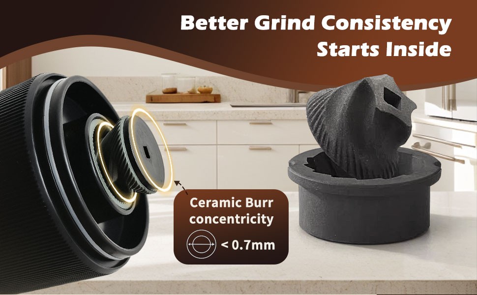 Manual Coffee Grinder with Ceric Burr, 40g acity,35 Adjustable