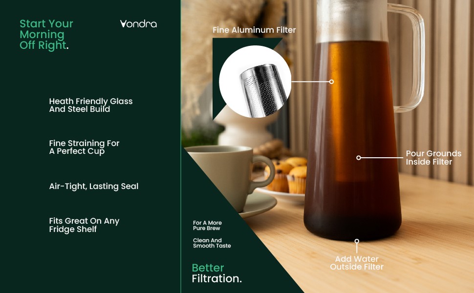 Cold Brew Coffee Maker, 32 oz Glass Pitcher with Lid, Iced Coffee Brewer &
