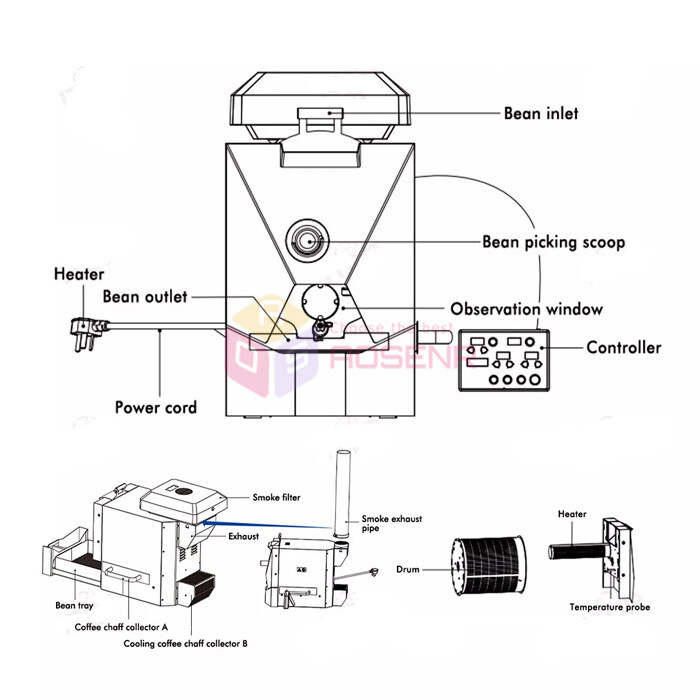 Simulates Direct Fire Electric Drum Coffee Roasting Machine Coffee Bean Roaster
