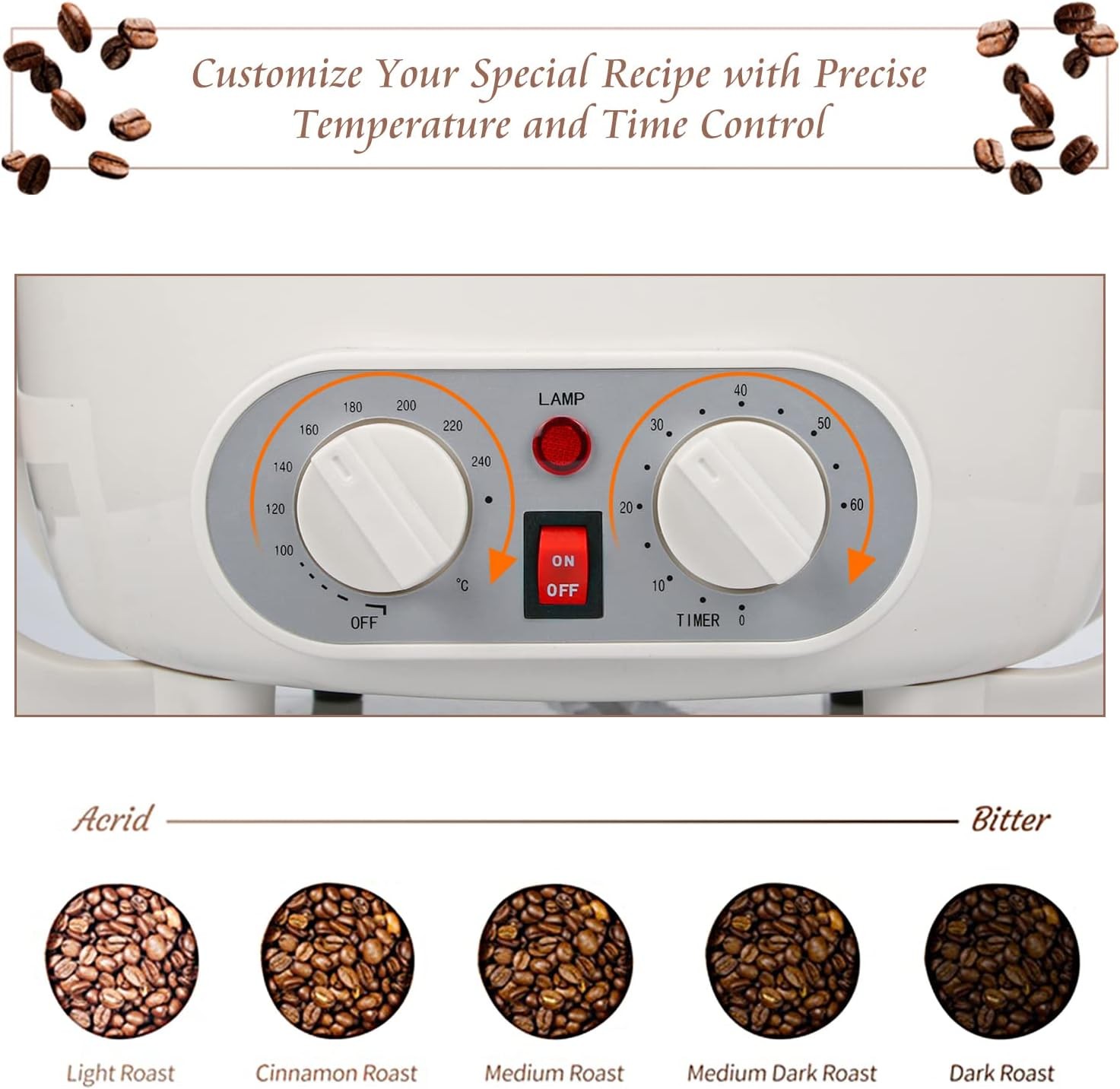 Upgrade Coffee Roaster Machine Home Use 110V Household Electric Coffee Bean