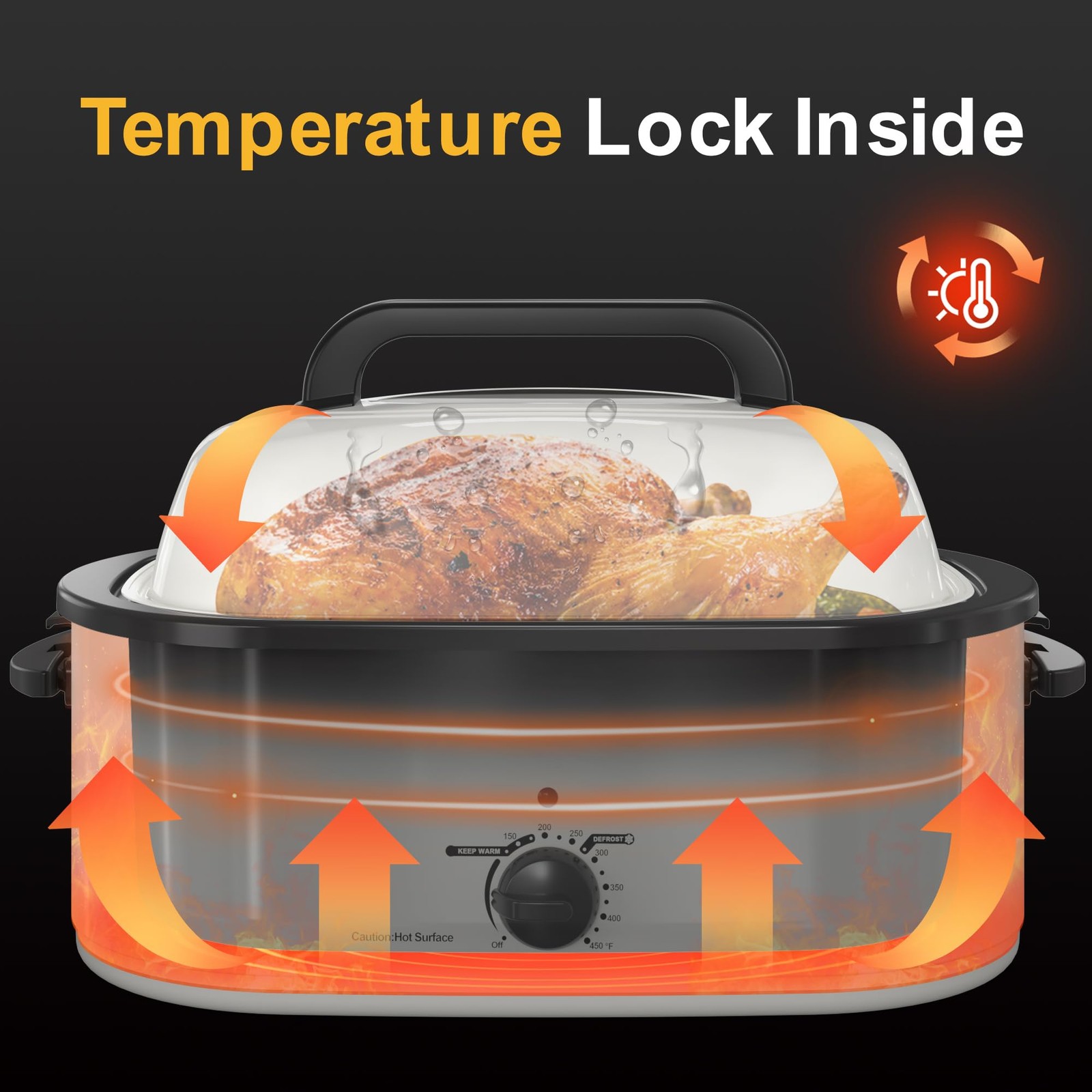 Heynemo Roaster Oven Electric Roaster Oven 26 Quart Lid Turkey Roaster Function