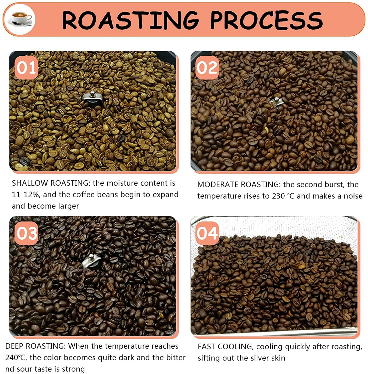 110V 800g Electric Coffee Roaster Household Coffee Bean Popcorn Roaster 800W