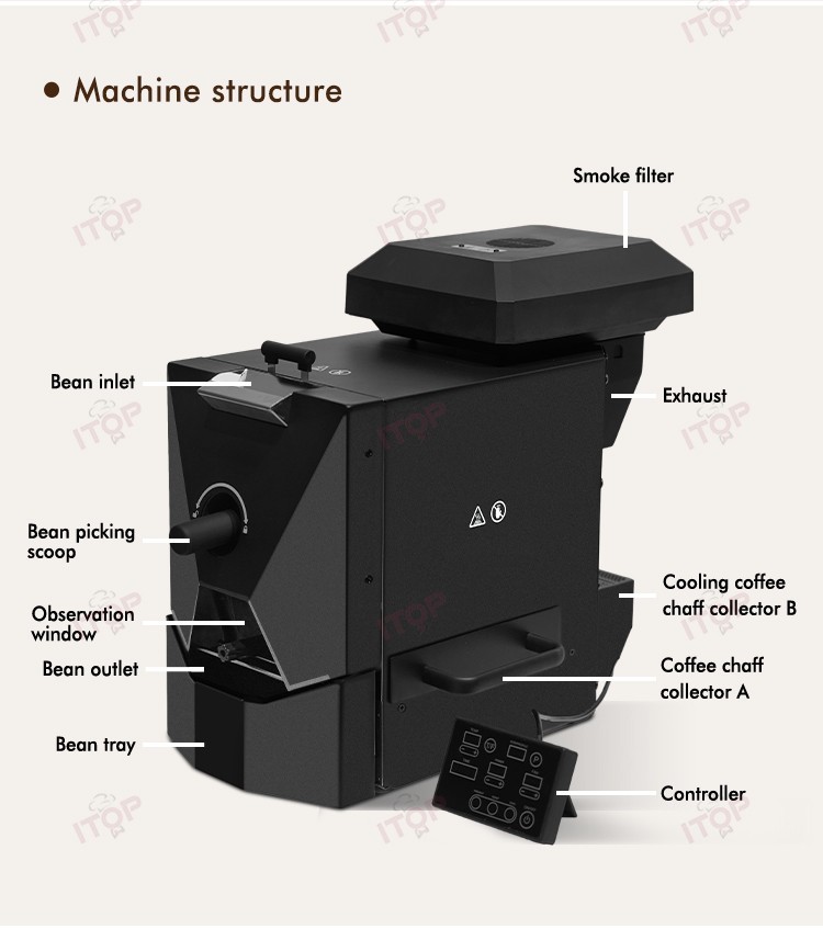 ITOP Electric Coffee Bean Roaster Drum Roaster 3 Operating Modes Espresso Tool