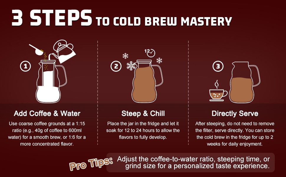 Effortl Cold Brew Coffee Maker, All Parts Dishwasher-Safe, 2.0L/68oz