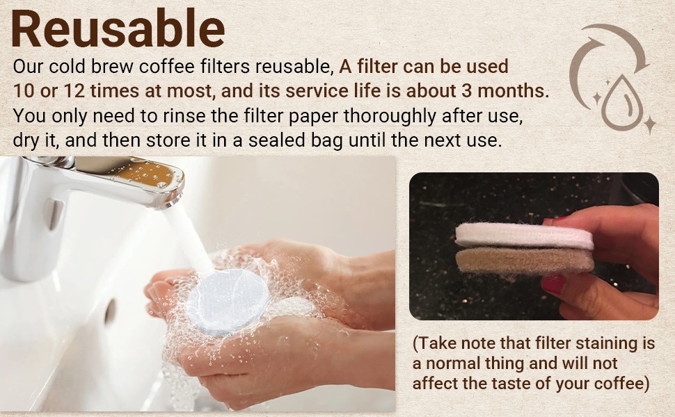 Reble Cold Brew Coffee s and Spers Replacement Felt s
