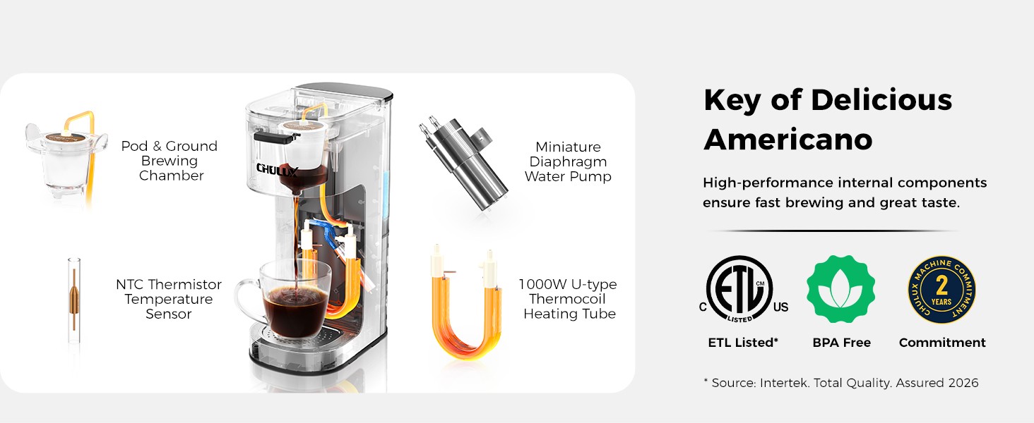 SoloBrew Single Serve Coffee Maker, for K Cup and Ground, 3 Brew
