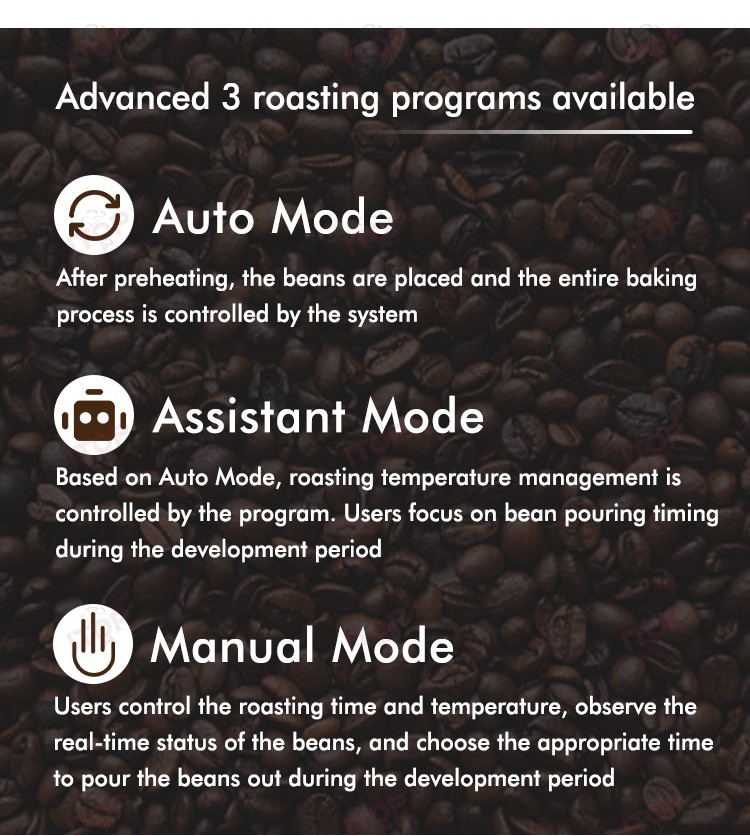 ITOP Electric Coffee Bean Roaster Drum Roaster 3 Operating Modes Espresso Tool