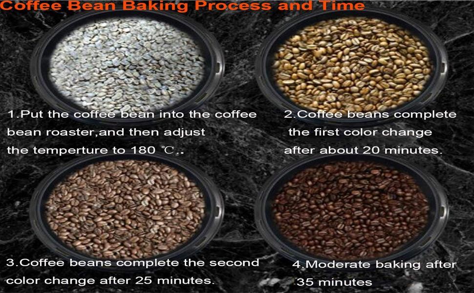 Upgrade Coffee Roaster Machine for Home Use, 110V Household Electric Coffee Bean