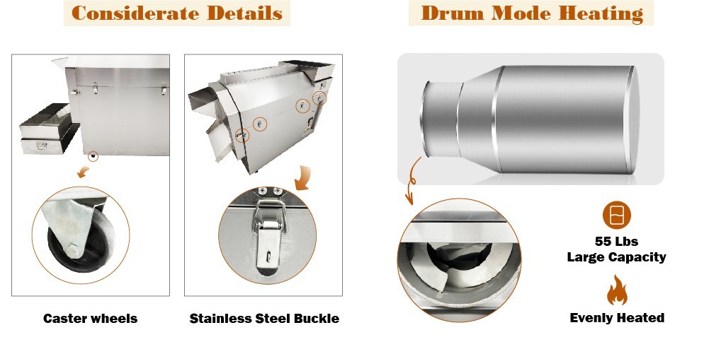 27.6Lbs Electric Stainless Steel Coffee Roaster Nuts Bean Roasting 0-300℃ 220V
