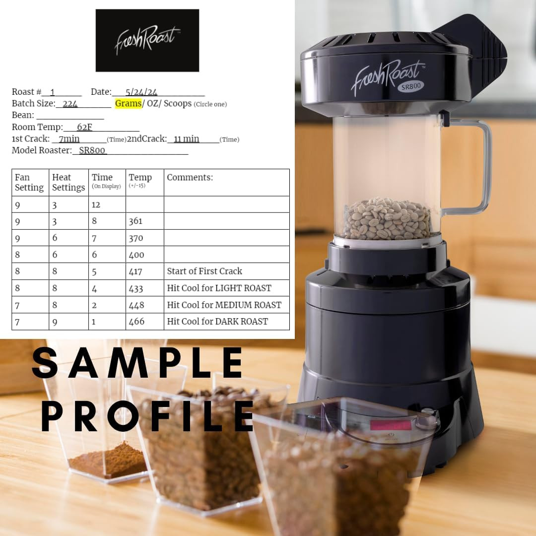 SR800 Coffee Roaster – Roast Coffee at Home – Variable Heat and Fan Control – Di