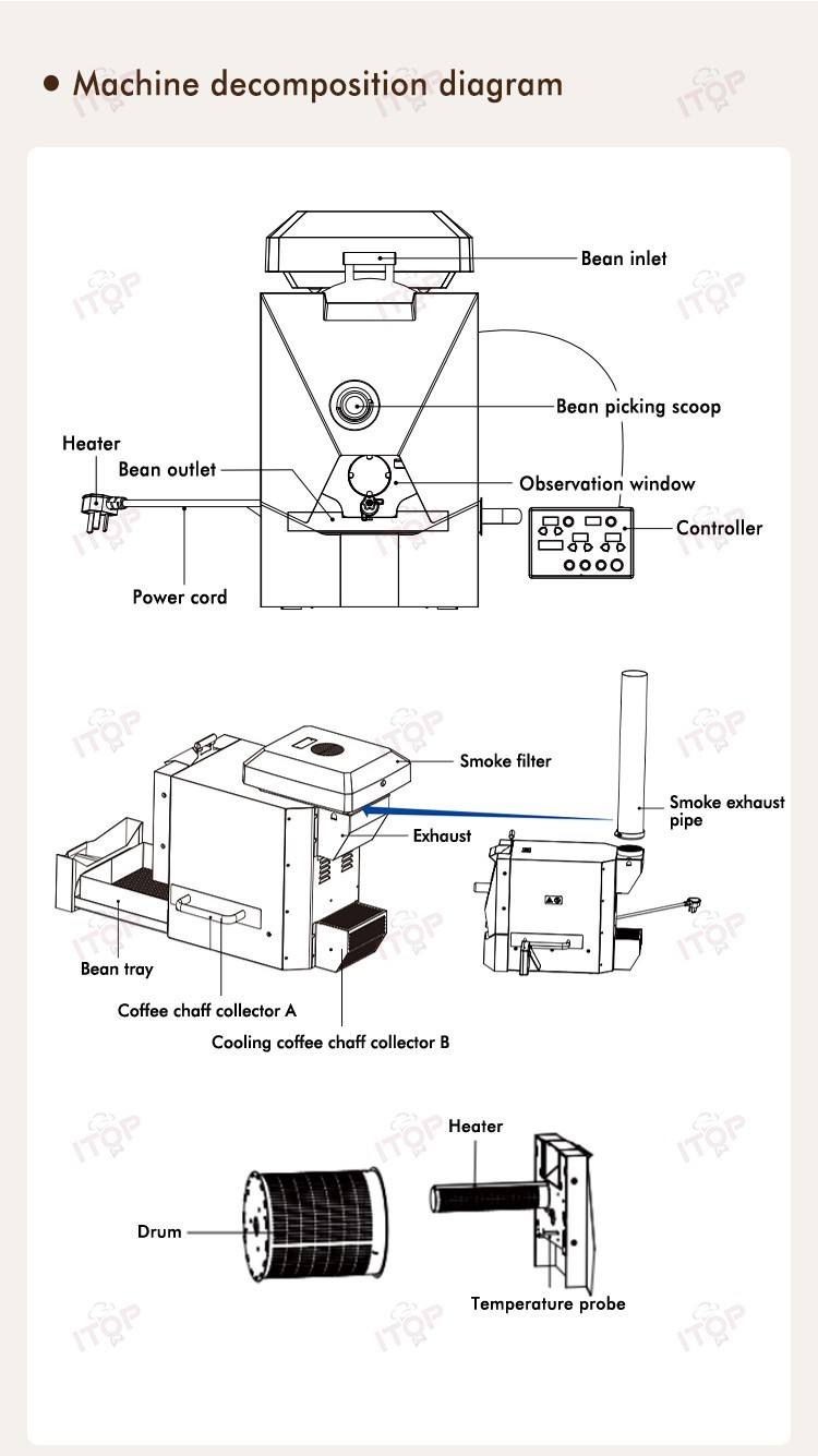 ITOP Electric Coffee Bean Roaster Drum Roaster 3 Operating Modes Espresso Tool