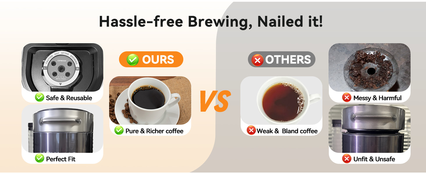 MO Reble K Cups for : 2025 Updated My K cup Metal Coffee