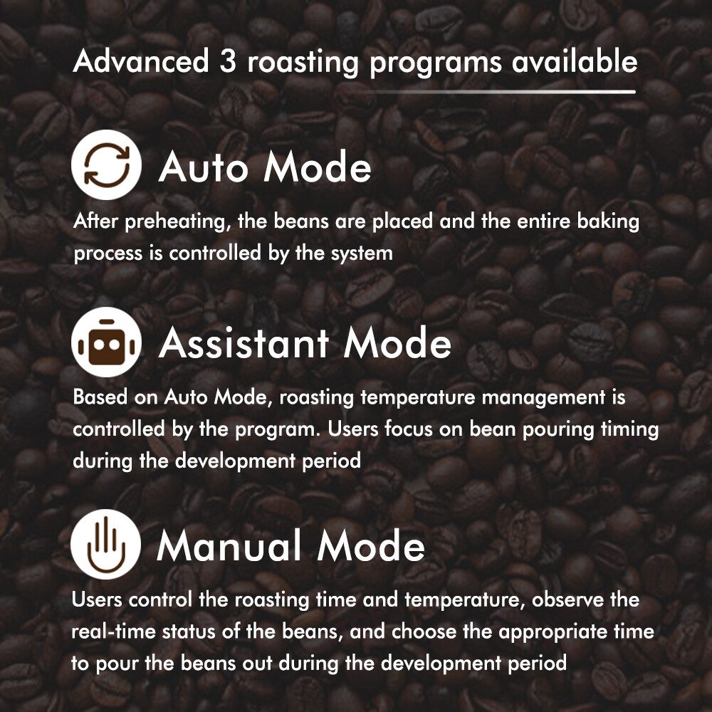 Electric Coffee Bean Roaster Drum Roasting 1000W W/ Smoke Exhaust Pipe 3 Modes