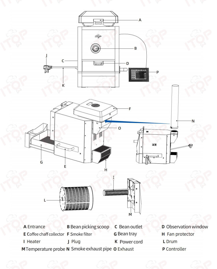 ITOP 2nd Coffee Bean Roater with Dual Control System Artisan Curve Adjustment