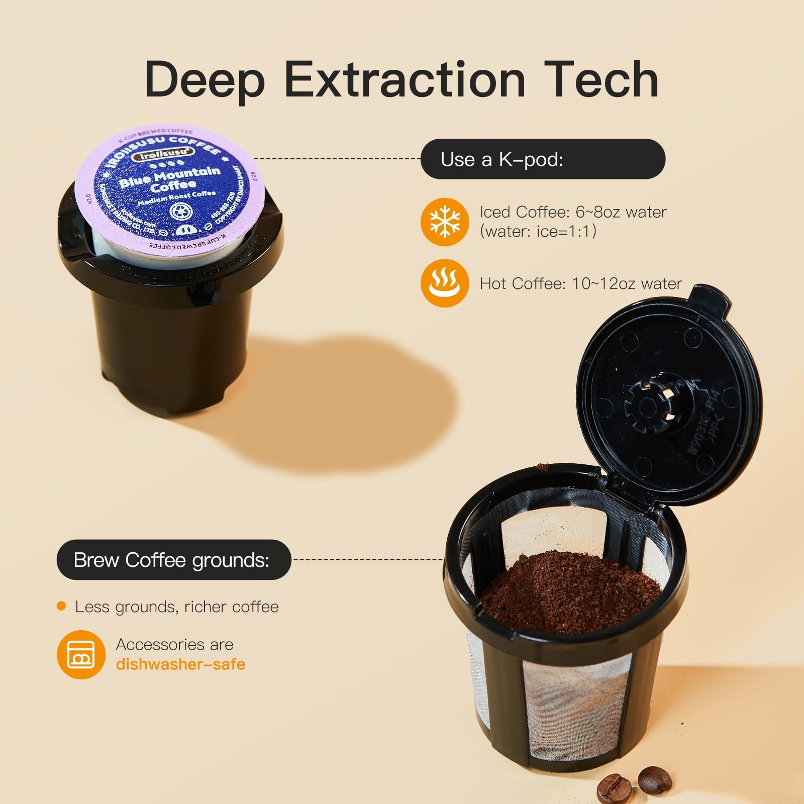 Tastyle Mini Hot and Iced Coffee Maker Single Serve, for K Cup Classic Black