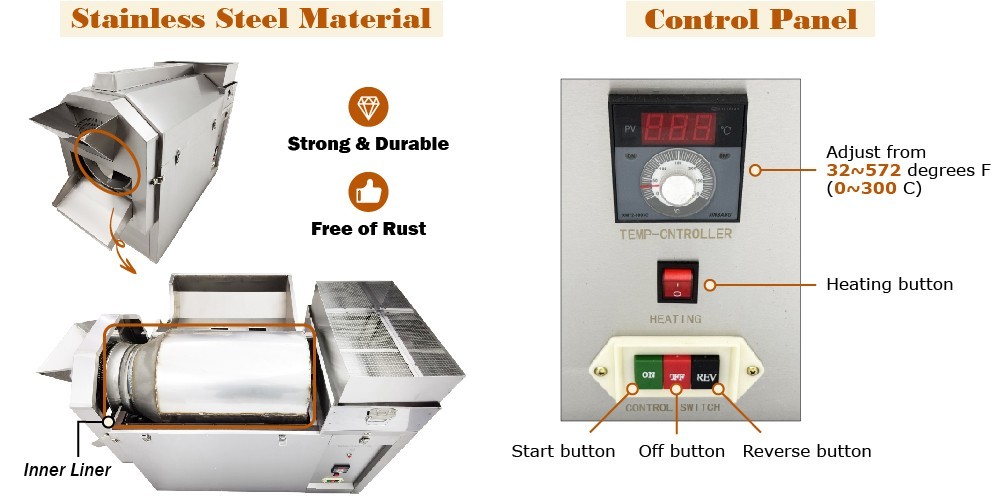 27.6Lbs Electric Stainless Steel Coffee Roaster Nuts Bean Roasting 0-300℃ 220V