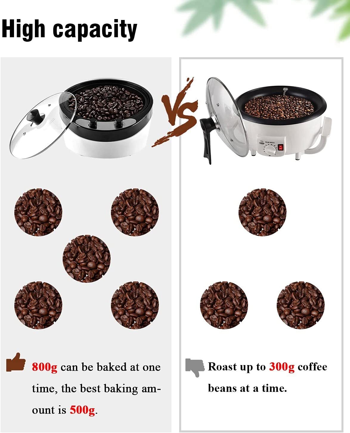 Electric Coffee Bean Roaster for Home Use 800g Capacity Temperature Control