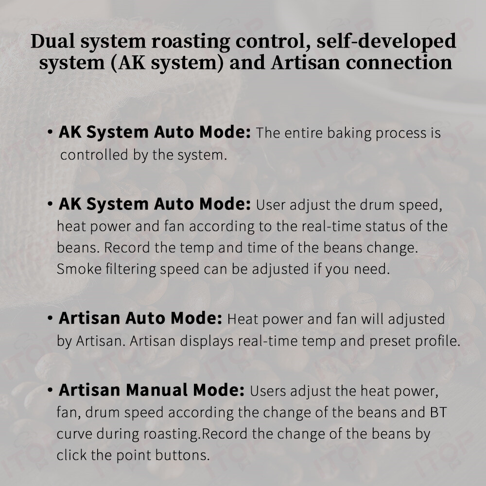 ITOP 2ND Electric Coffee Bean Roaster Drum Roasting 1000W Artisan Connect