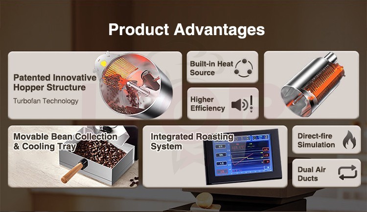 Small Coffee Roaster Professional Version Suitable for Artisan Curve Adjust 200g