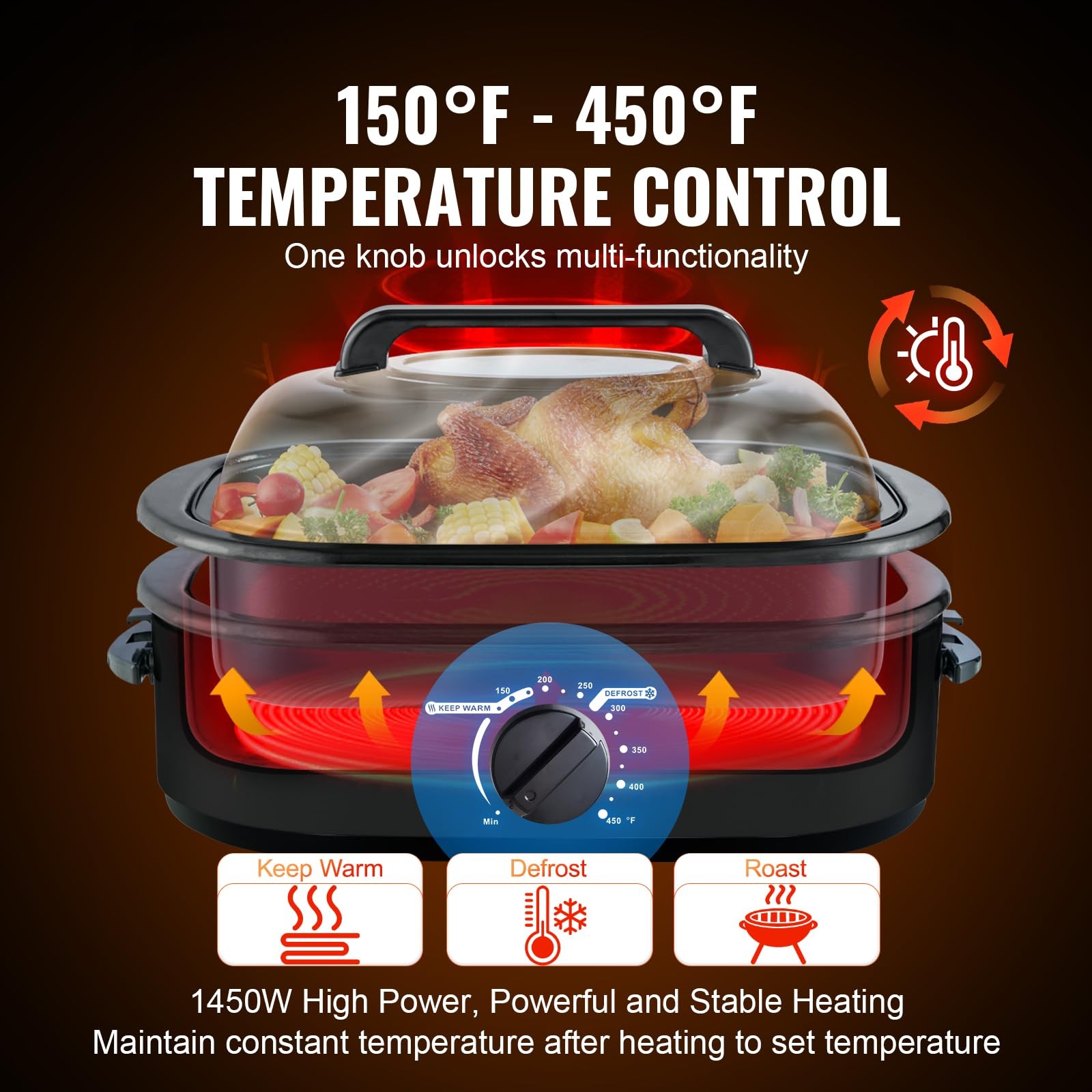 Vevor Electric Roaster Oven 20 Qt Turkey Roaster Self-Basting Lid 1450W Roaster