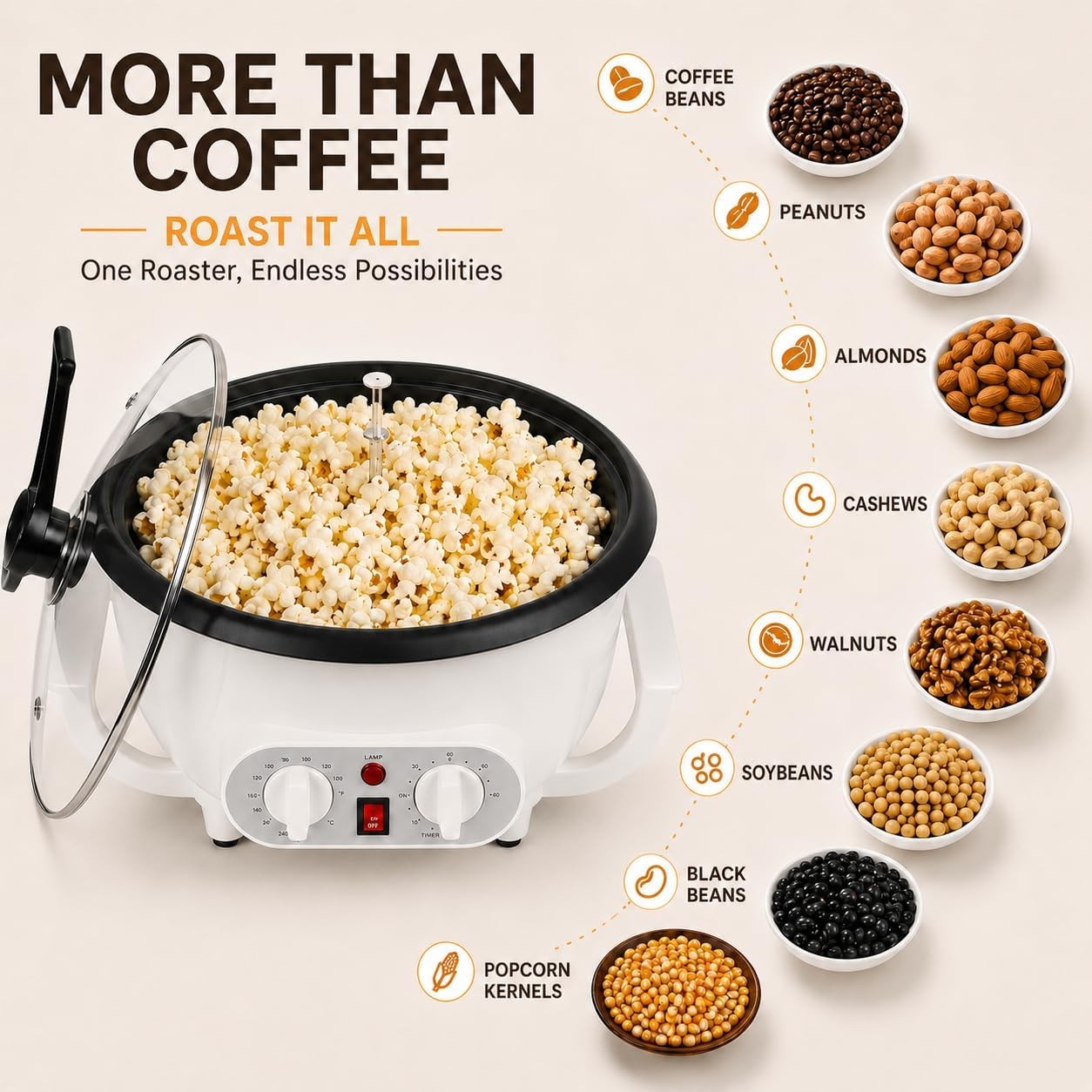 Upgrade Coffee Roaster Machine Home Use 110V Household Electric Coffee Bean