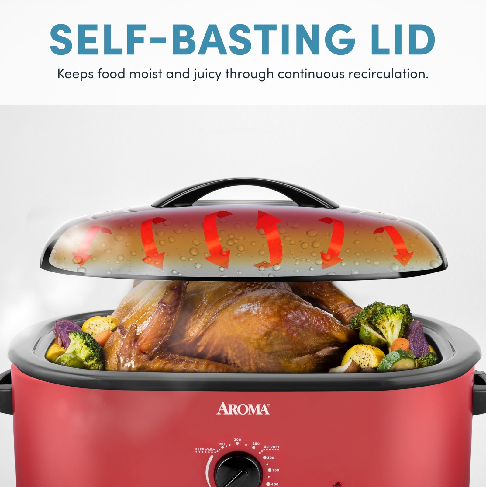 Aroma 18Qt. Roaster Oven Self-Basting Lid Fits 22-Lb. Turkey Adjustable