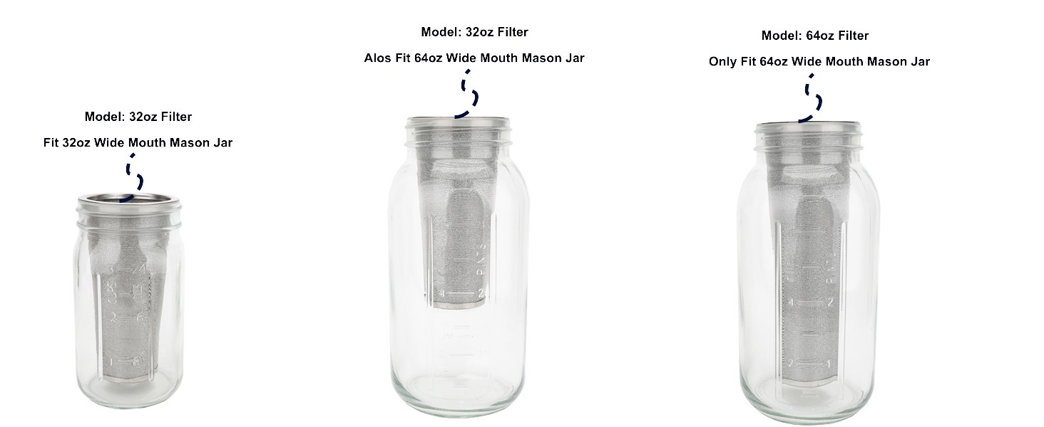 Cold Brew Coffee for 64oz / 2Quart Wide Mouth Mason Jar