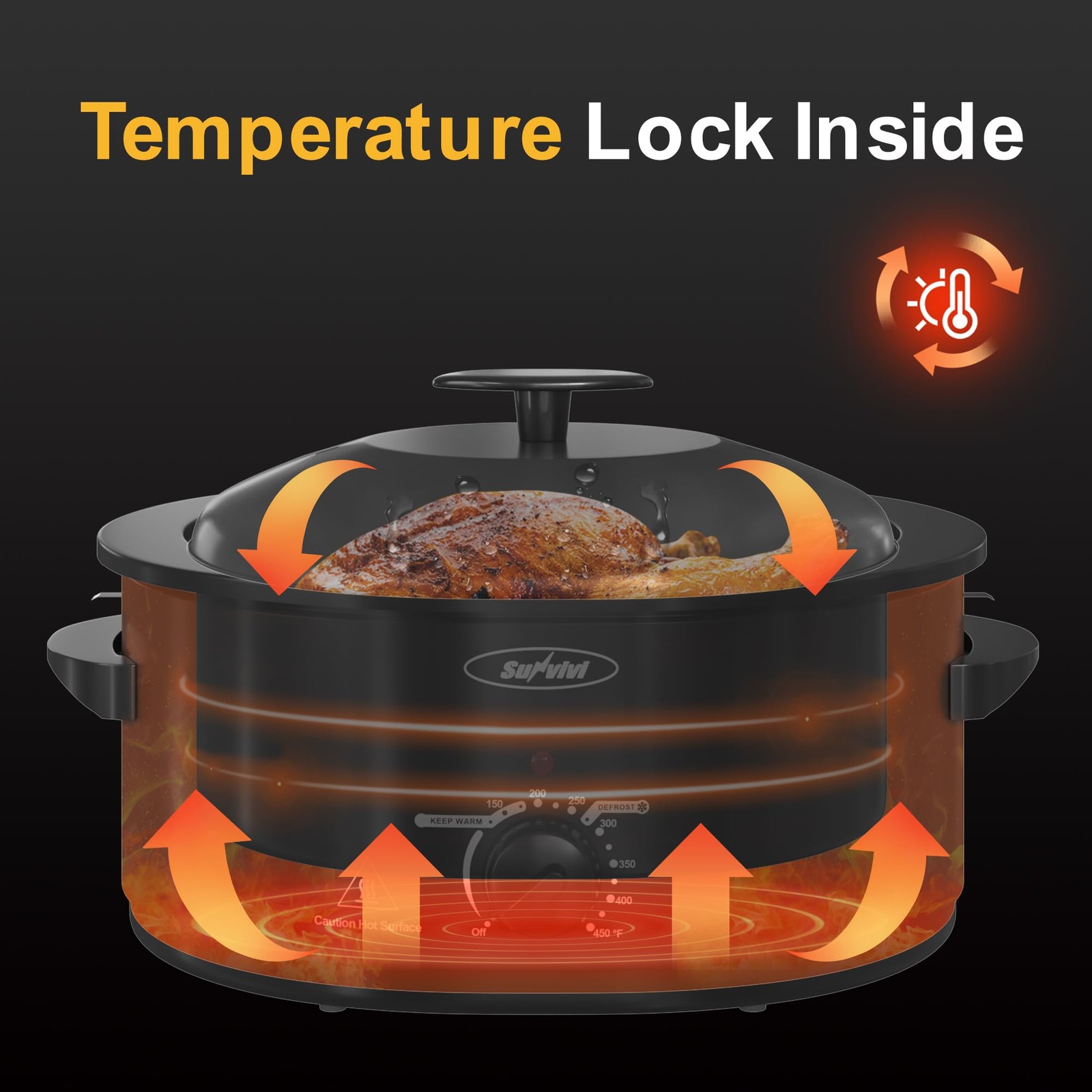 Sunvivi 8-Qt Electric Roaster Oven, Self-Basting Lid, Turkey & Roasts