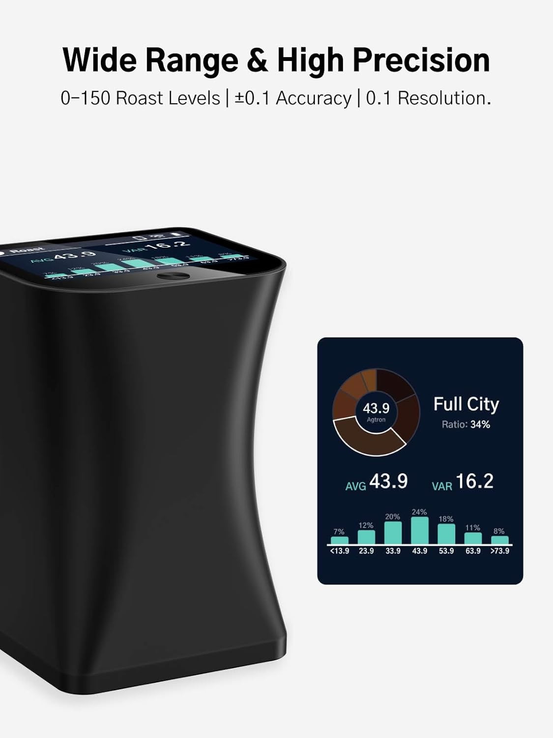 Dual Coffee Roast & Particle Analyzer with NIR Imaging & Vibration Tech